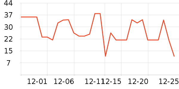 ��Ʒ�������Ʒ��ʷ�۸�