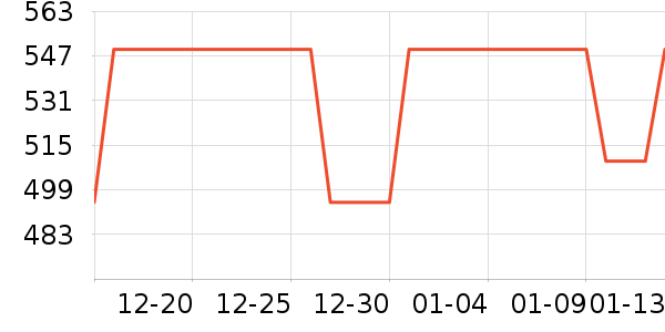 ����ľҵ����������ʷ�۸�