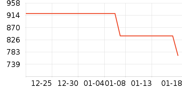 ����.ʥ������ˮ��ʷ�۸�