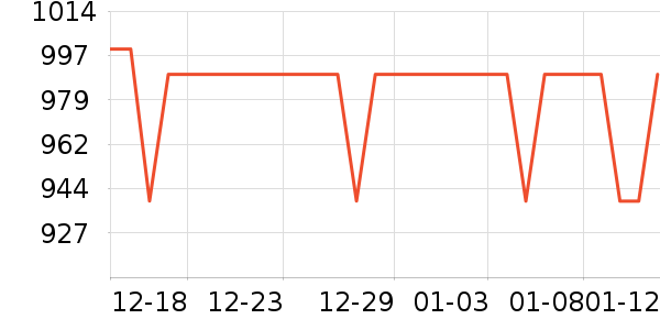 �����Ѽ�ͥ������ʷ�۸�