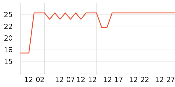 �������ԡ����Ʒ��ʷ�۸�