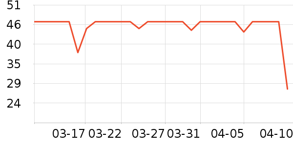 ʹ�����ǿ���ҩ��ʷ�۸�