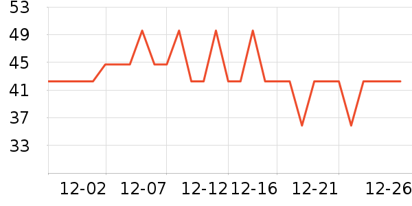 ʹ���������ҩ��������ʷ�۸�