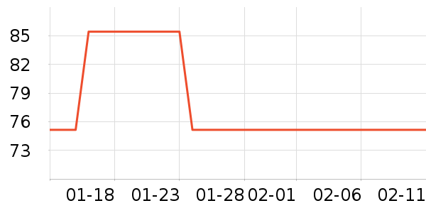 ��ϴ��ˮ��ʷ�۸�