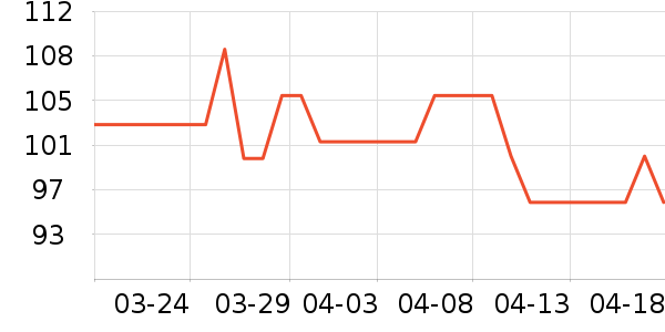 ������Ԯ������ʷ�۸�