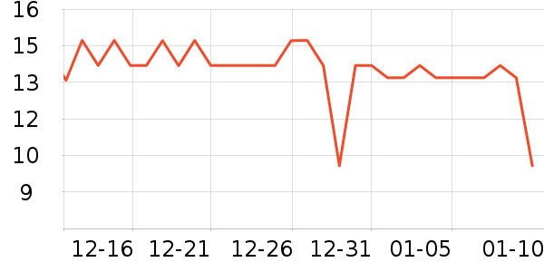 ���󷽱���ʳ��ʷ�۸�