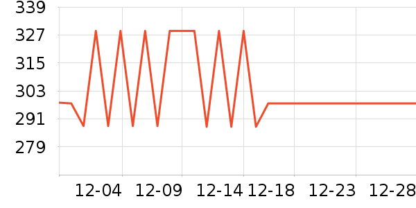 ������ŮʿǮ��/������ʷ�۸�