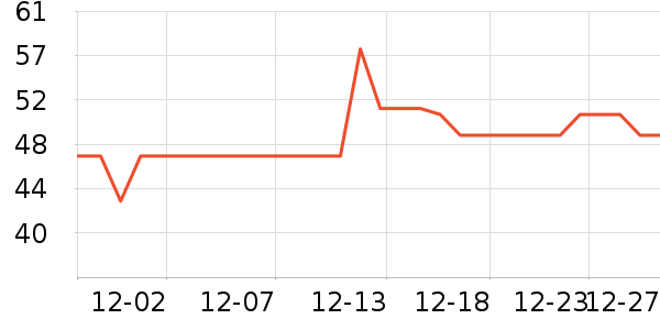 �������������̲�Ʒ��ʷ�۸�