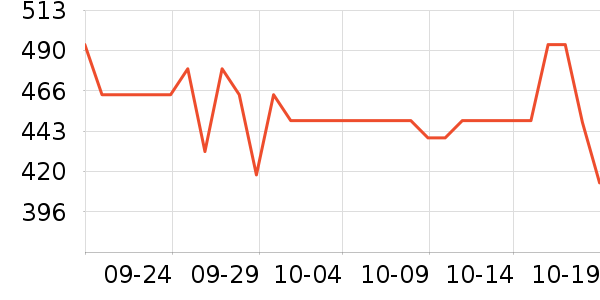 �����ְ�Ħ��/��Ħ����ʷ�۸�