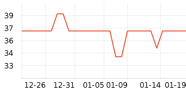 ��ֻ��������Ʒ��ʷ�۸�