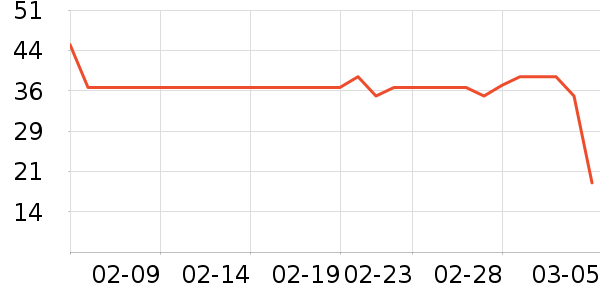 ��ֻ��������Ʒ��ʷ�۸�