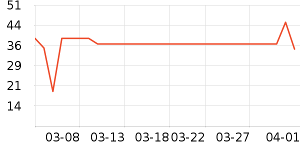 ��ֻ��������Ʒ��ʷ�۸�