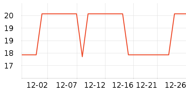 ���⻭�߻�����ʷ�۸�