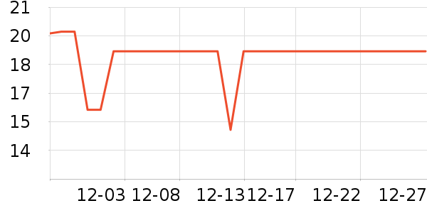 ������ѡ����Ҿ���Ʒ��ʷ�۸�