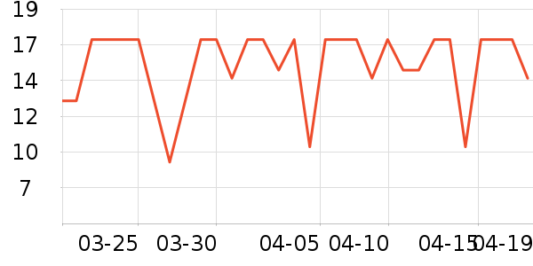 ������ѡ����Ҿ���Ʒ��ʷ�۸�