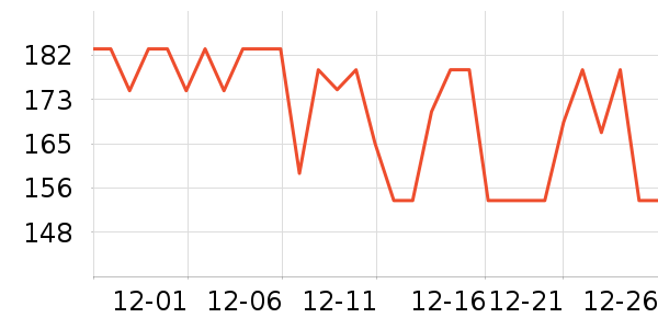 ��Ωŵ����������ʷ�۸�