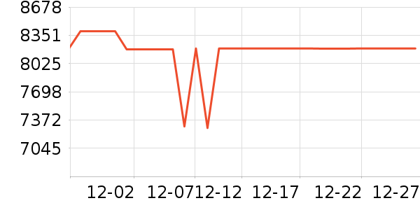 ���ᵥ��/΢�������ʷ�۸�