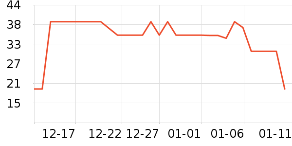 ��ɯ������ʷ�۸�