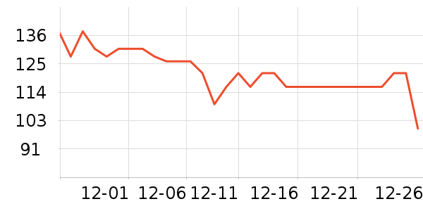 ����ϴ��ˮ��ʷ�۸�