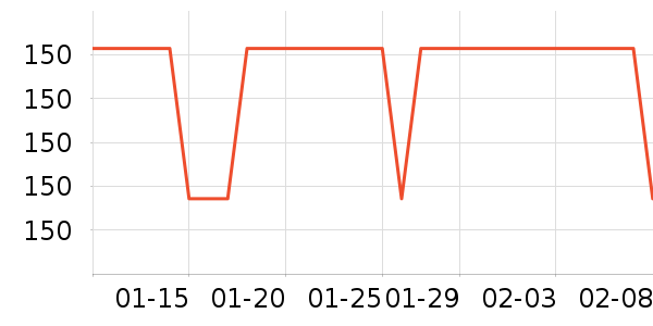 ������жױ��ʷ�۸�