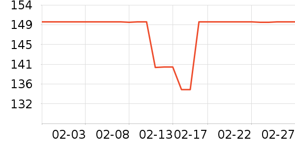 ������жױ��ʷ�۸�