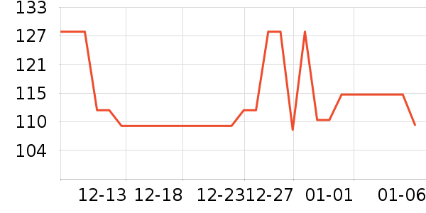 Ħ����װ�������ʷ�۸�