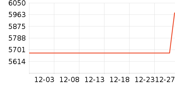 �ļ������ˮ����ʷ�۸�