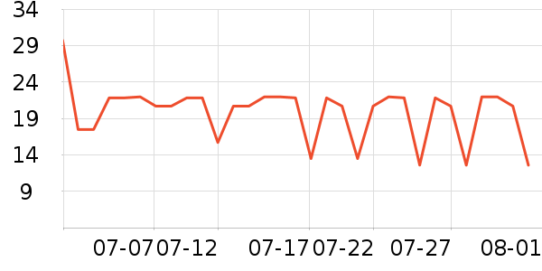 ���������ʷ�۸�