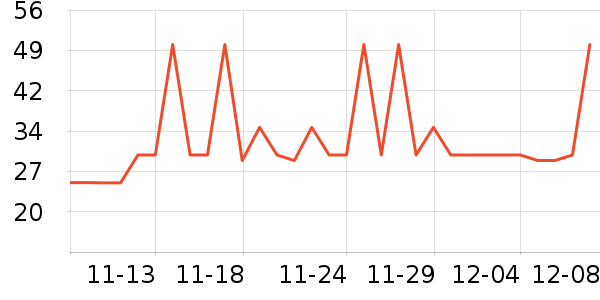 Сţ KASSY STEAK決ԭʷ۸