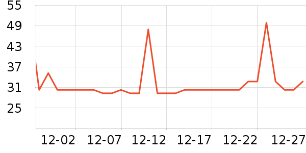 Сţ���� KASSY STEAK�決ԭ����ʷ�۸�