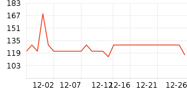 С��ů��/������ʷ�۸�