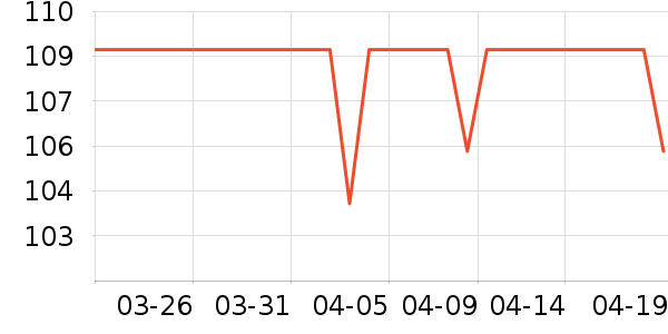 ţ��������/Ƥ����ʷ�۸�