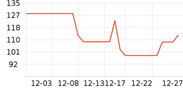 �ƿ���������ʷ�۸�