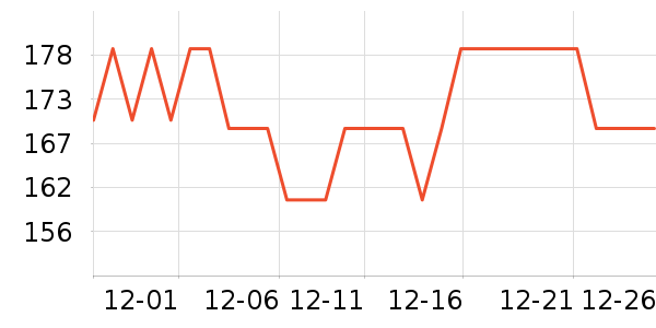 �����������ʷ�۸�