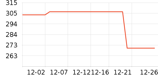 ȸ�������䷽ʳƷ��ʷ�۸�