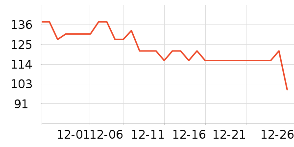 ����������/��Ĥ/������Ʒ��ʷ�۸�