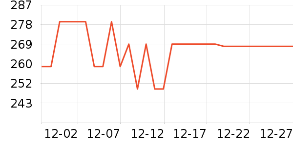 ˫�����������廤����ʷ�۸�