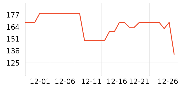 babycareˮ��/ˮ����ʷ�۸�
