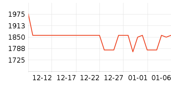 ������K���ָ/������ʷ�۸�