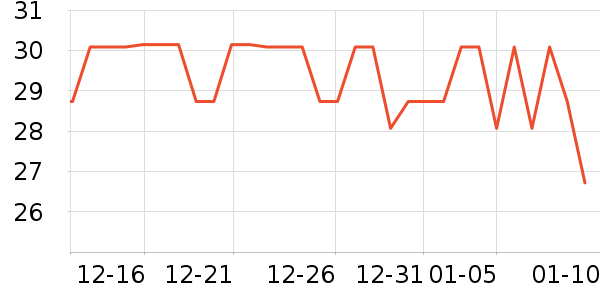 С¹����������ʳ��ʷ�۸�