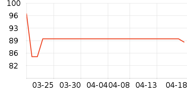 �츮����ʳ������ʷ�۸�