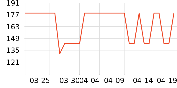 ������������ʷ�۸�