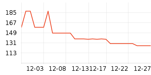 ALPINT MOUNTAIN�����װ��ʷ�۸�