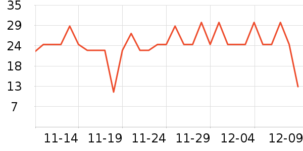 �зȿ���/�̲���ʷ�۸�