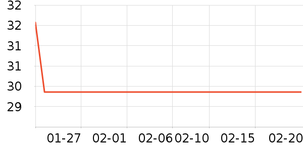 ������ʿ��Ь��ʷ�۸�