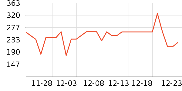 ̩���߷���/�����ʷ�۸�