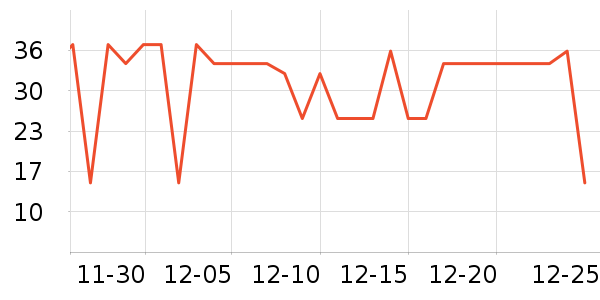 ��͢���ø��������ʷ�۸�