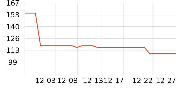 ޱŵ��ˬ��ˮ��ʷ�۸�