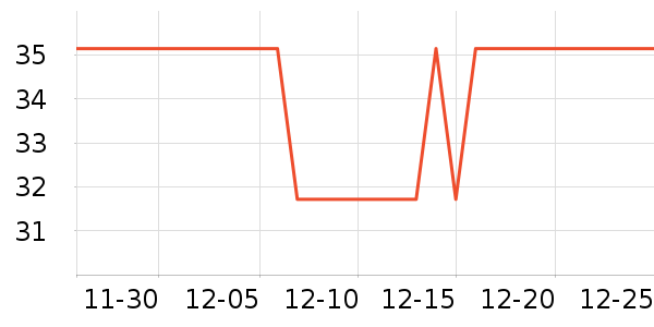 �󱾱���������ʷ�۸�