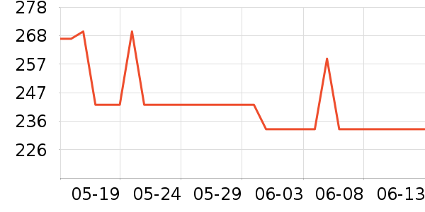 �Ƕ���ʪ����ʷ�۸�